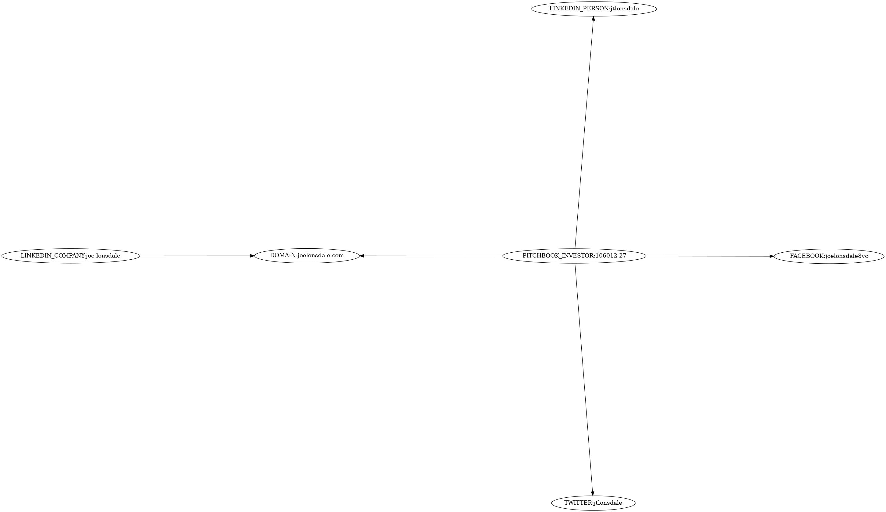 Subgraph for component 13396