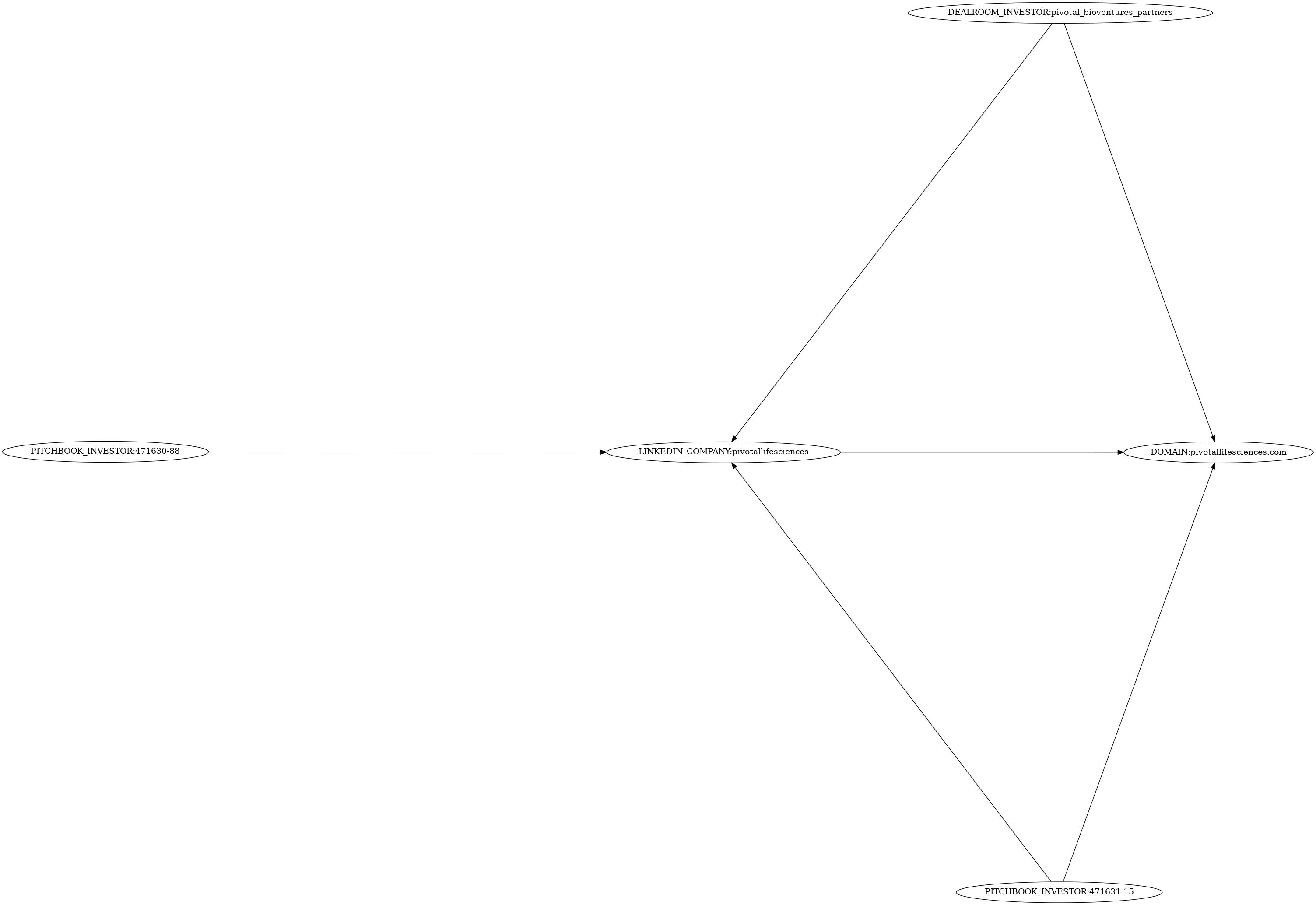Subgraph for component 16848