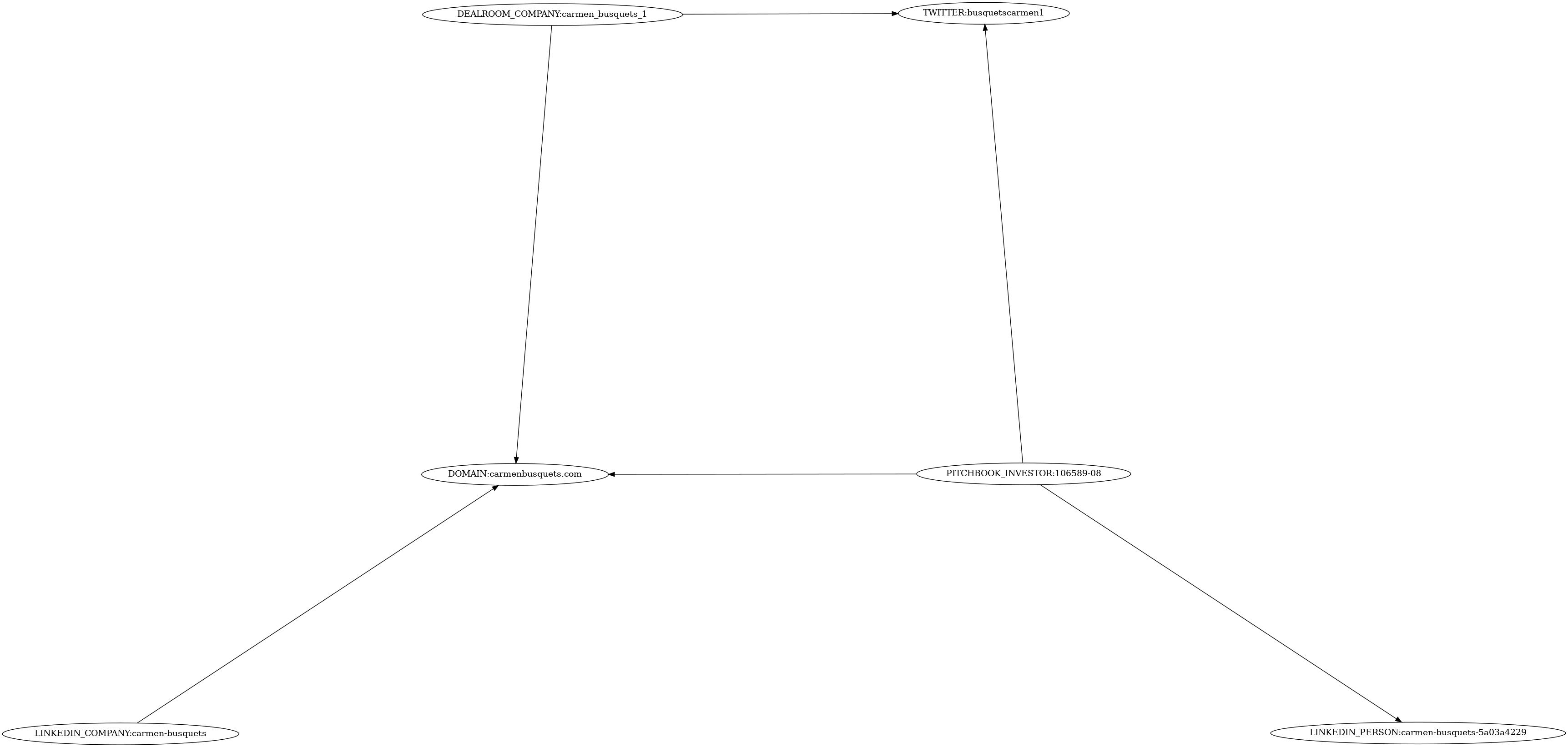 Subgraph for component 22373
