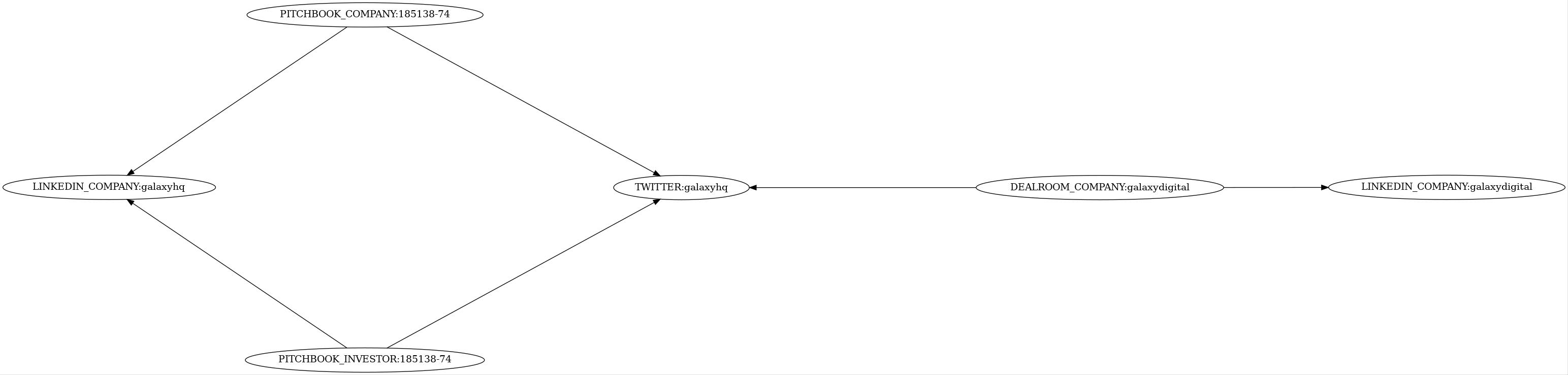 Subgraph for component 22717012