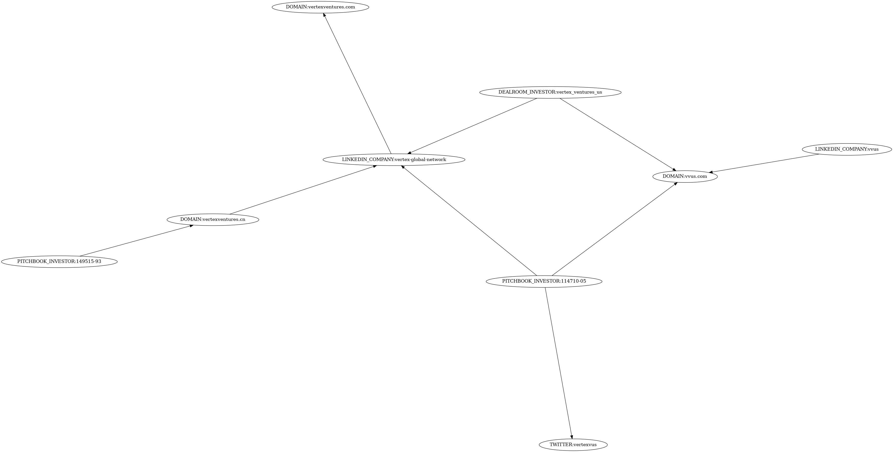 Subgraph for component 25388