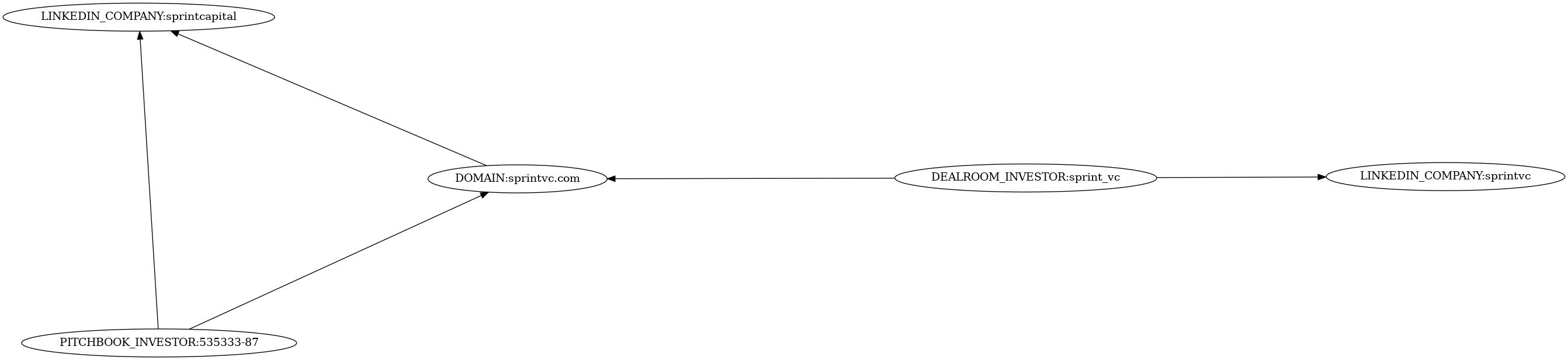 Subgraph for component 28119