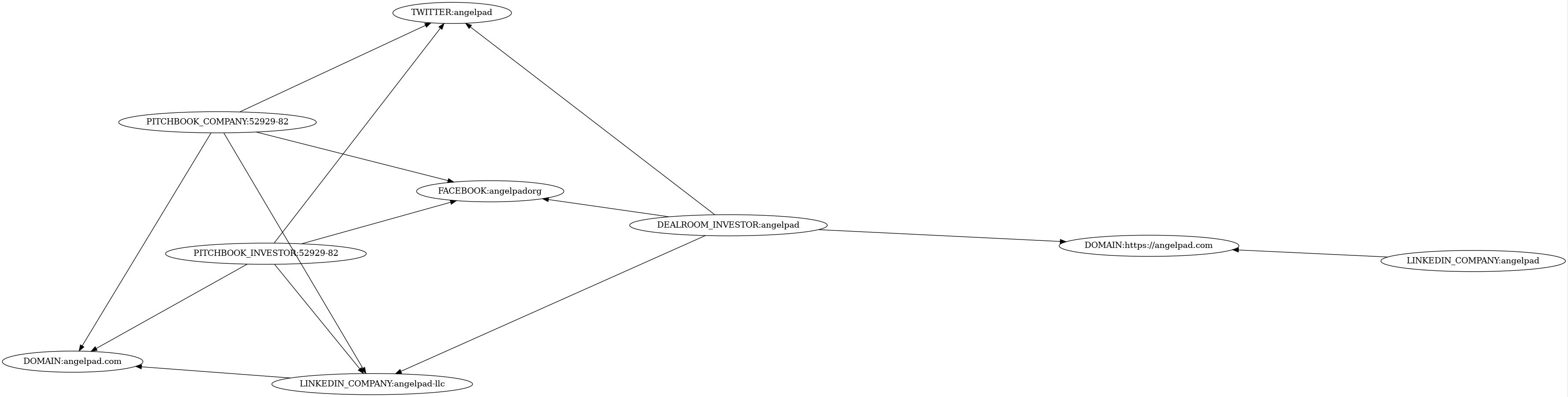 Subgraph for component 30205