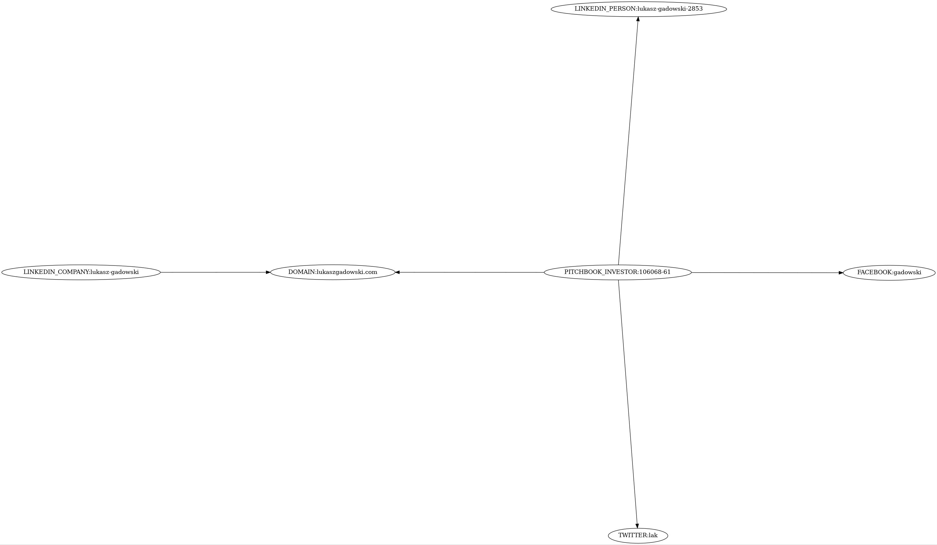 Subgraph for component 34884