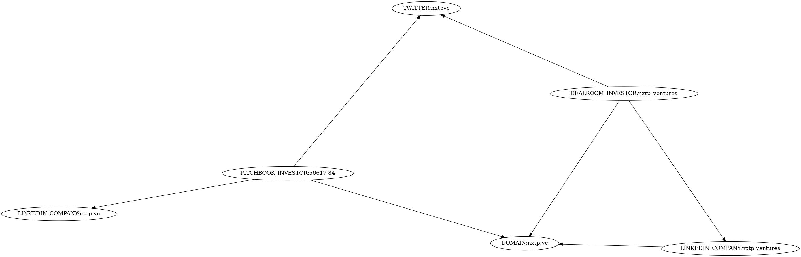Subgraph for component 39947