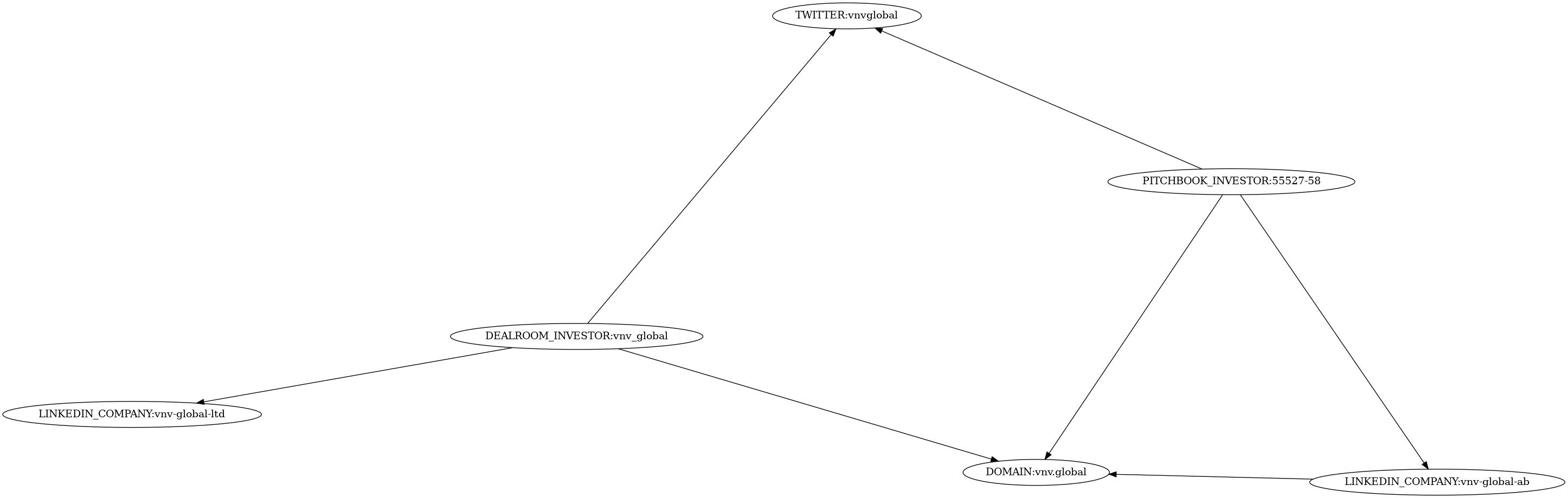 Subgraph for component 5028