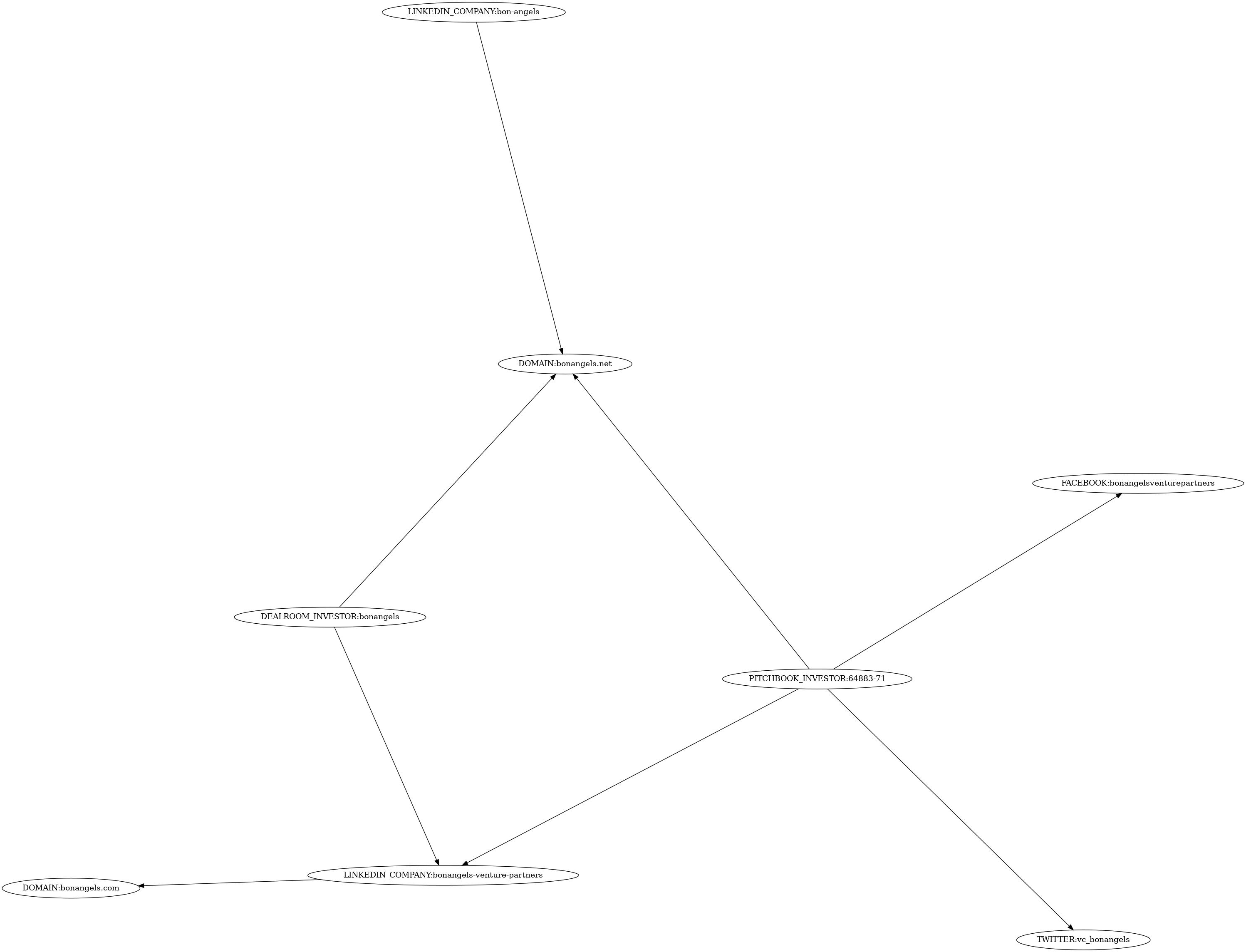 Subgraph for component 8157